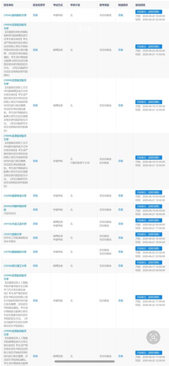 25考博还能报名的最后14所院校