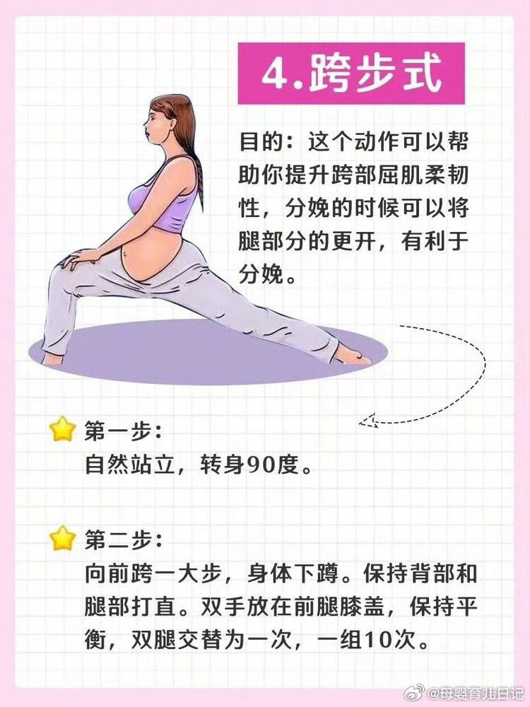 如何缓解分娩阵痛 加速顺产 6个动作缓解分娩阵痛！ ​​​