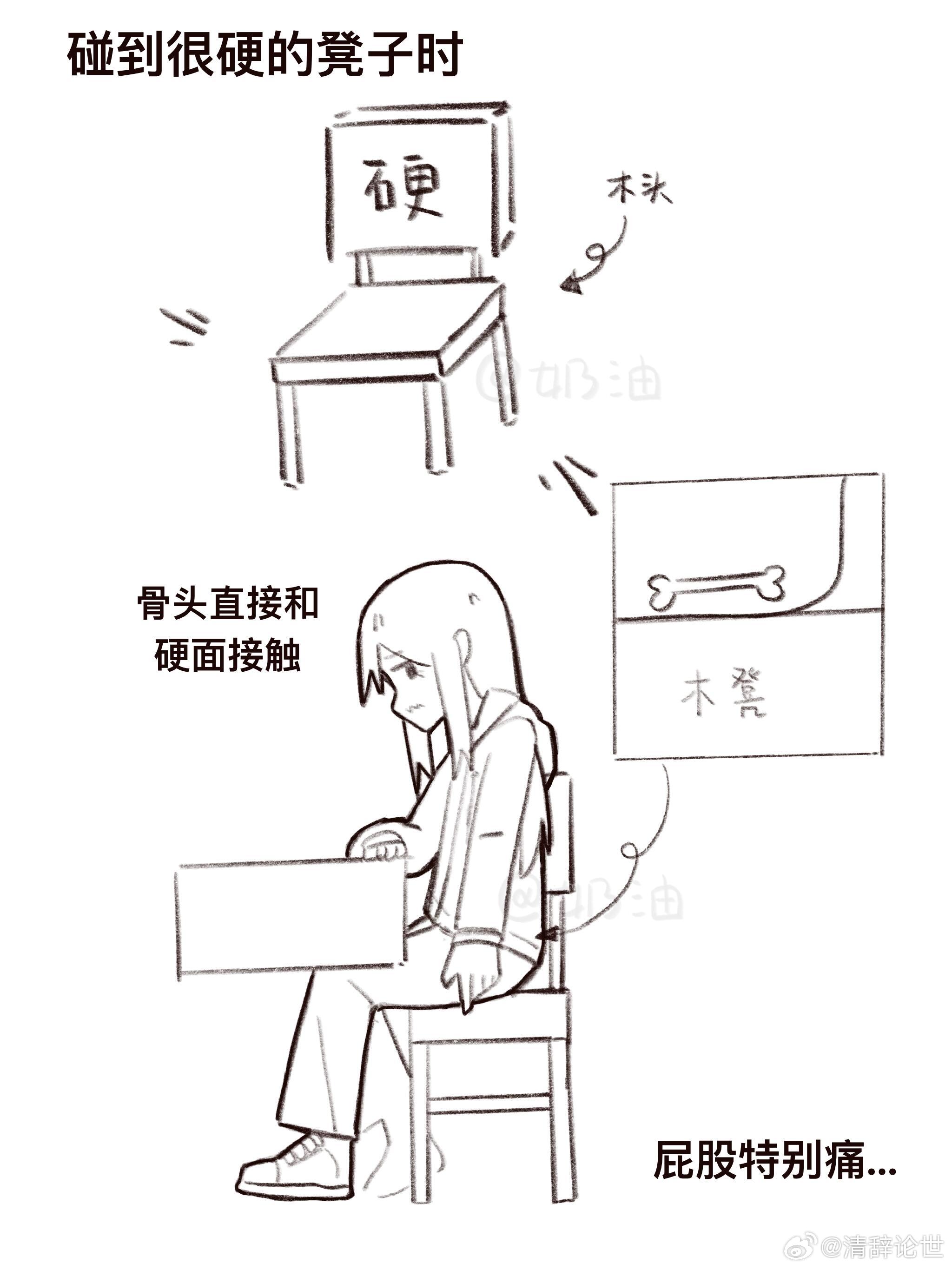 如果你特别瘦的话就会！难怪瘦的时候容易觉得疼