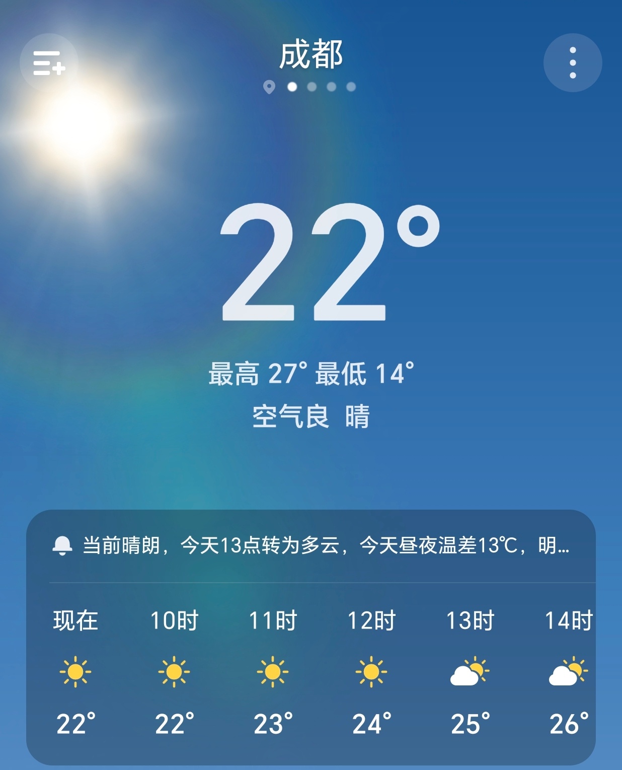 【早安成都】今天是4月18日，星期六，农历三月初二，成都多云，14-27°C。不