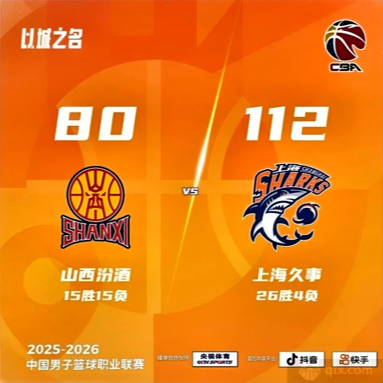 上海男篮11连胜关键战复盘清单（一页式精简版）
 
第11战（收官战·登顶之战）