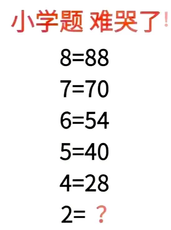 不说也罢，说了都是泪。家长一脸的无奈了，简直是不敢相信啊。对自己好点吧，天天上班