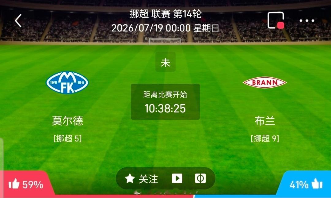 【足球】周六213挪超联赛方向：莫尔德vs布兰挪超：莫尔德VS布兰时间：2026