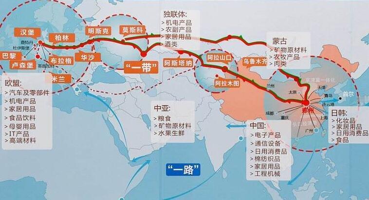 海运周期漫长，空运成本高昂，中欧班列恰好补上中间这条通道。把国内工业品运往欧洲，