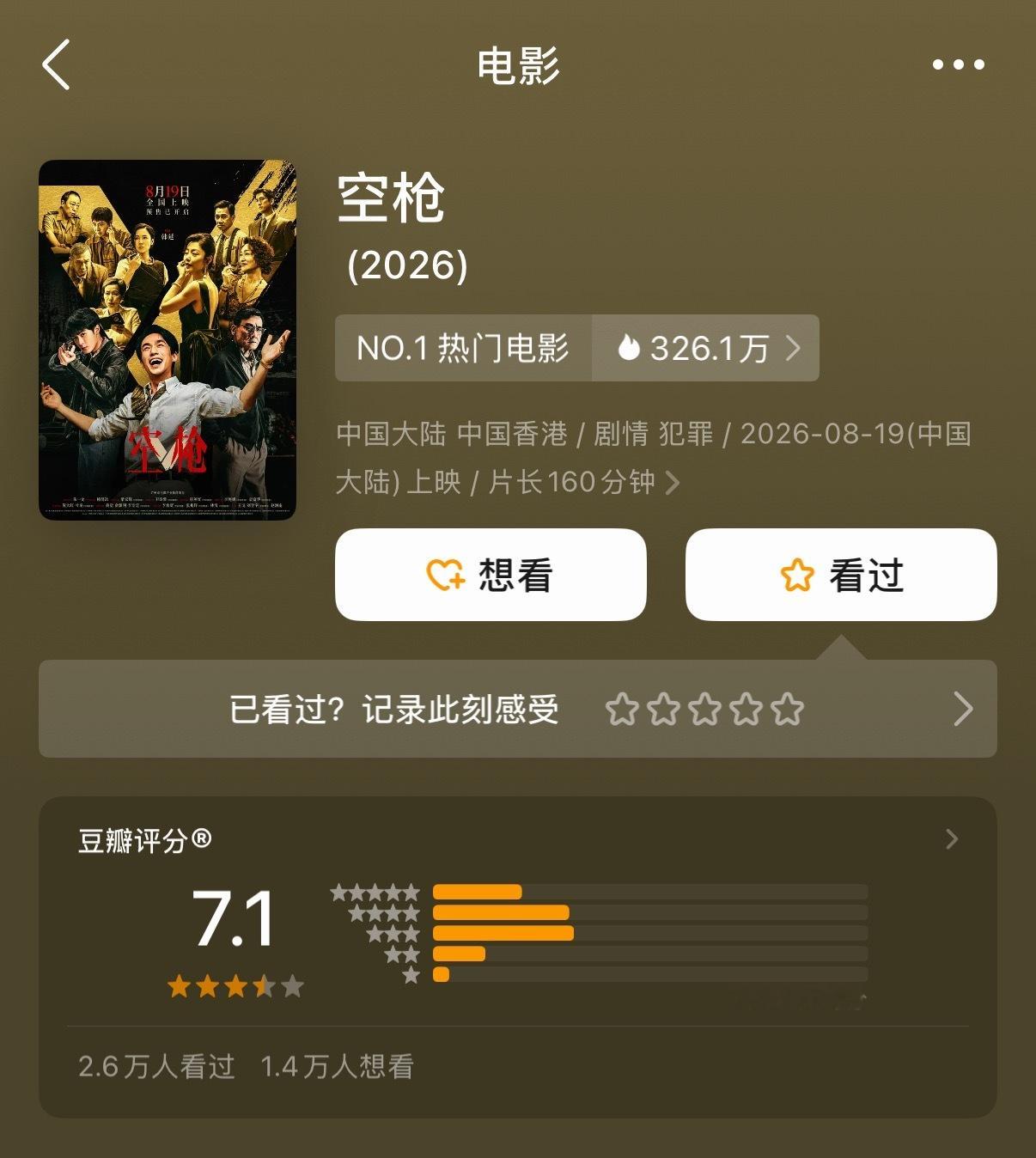 空枪豆瓣评分7.1 