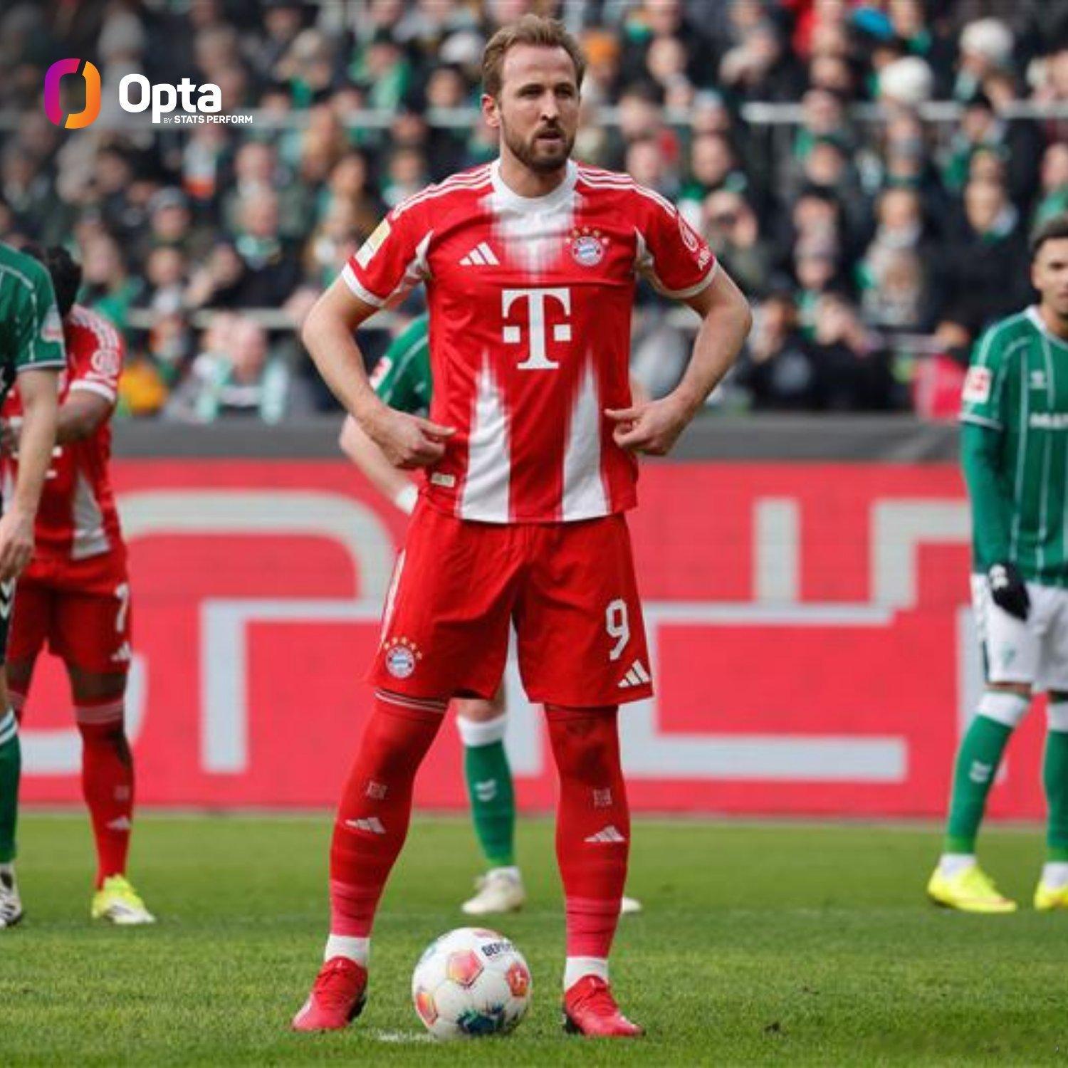 🚨500/100——憑藉對陣雲達不來梅的梅開二度，哈利·凱恩的職業生涯（包括俱