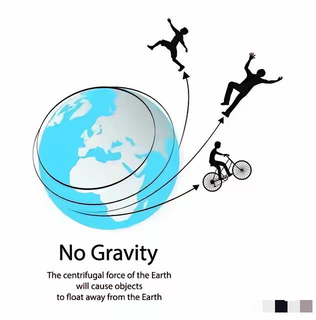 2026年8月12日地球将短暂出现“失重”，强烈建议将台湾岛内那些台独分子甩出地