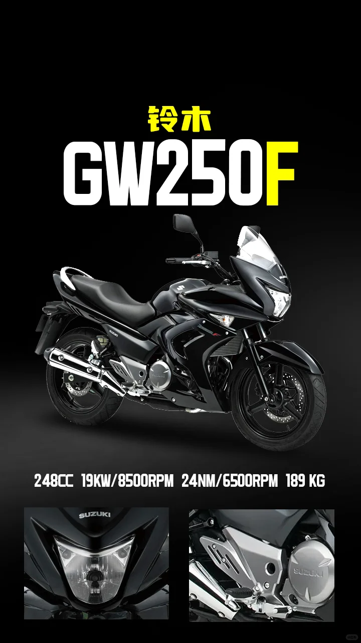 铃木GW250F