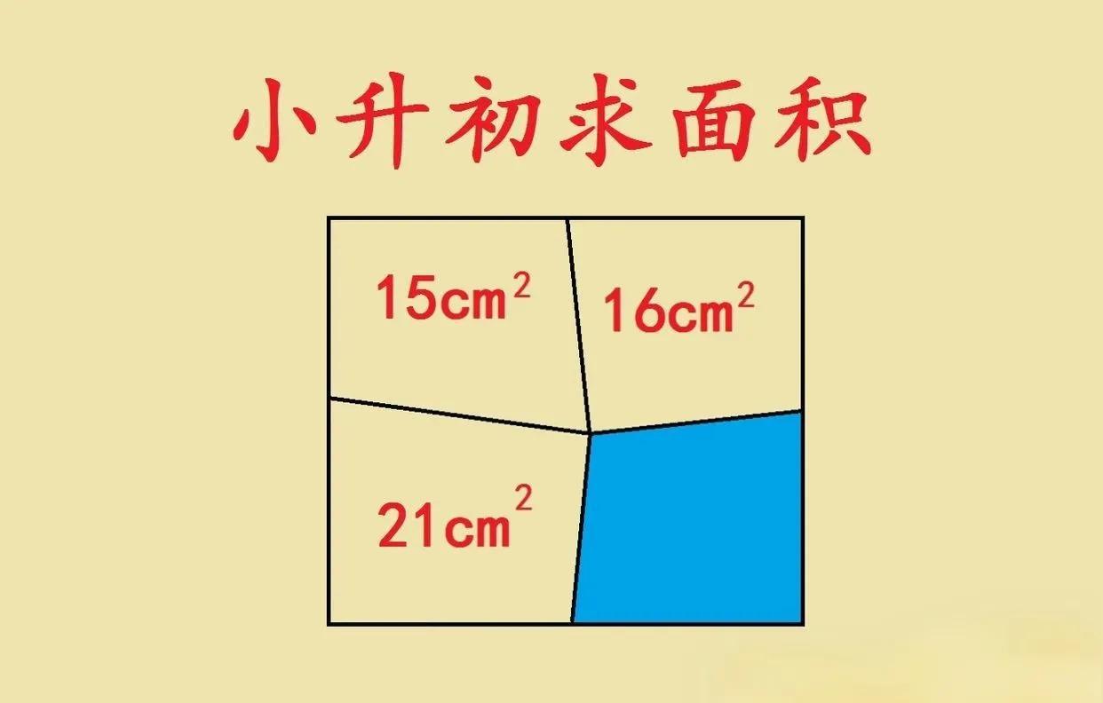 家有小升初娃的注意！这道几何题超考验空间思维💡 长方形内三个已知面积（15、1