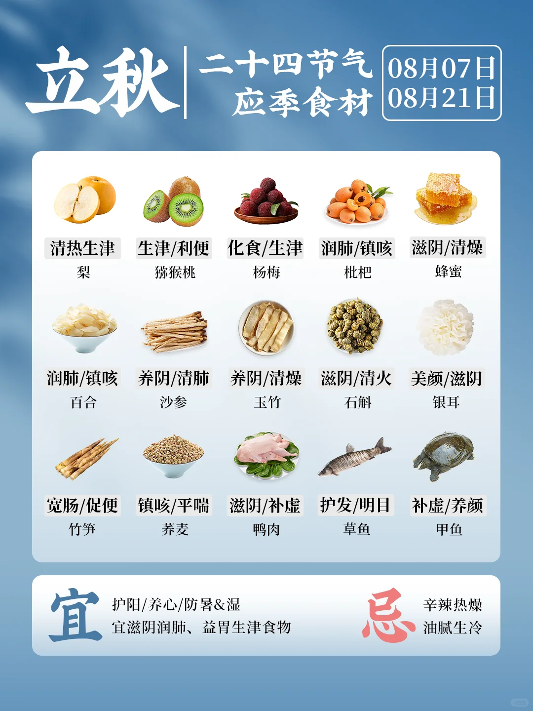 24节气应季食材👉立秋🥬顺应节气，读懂身体