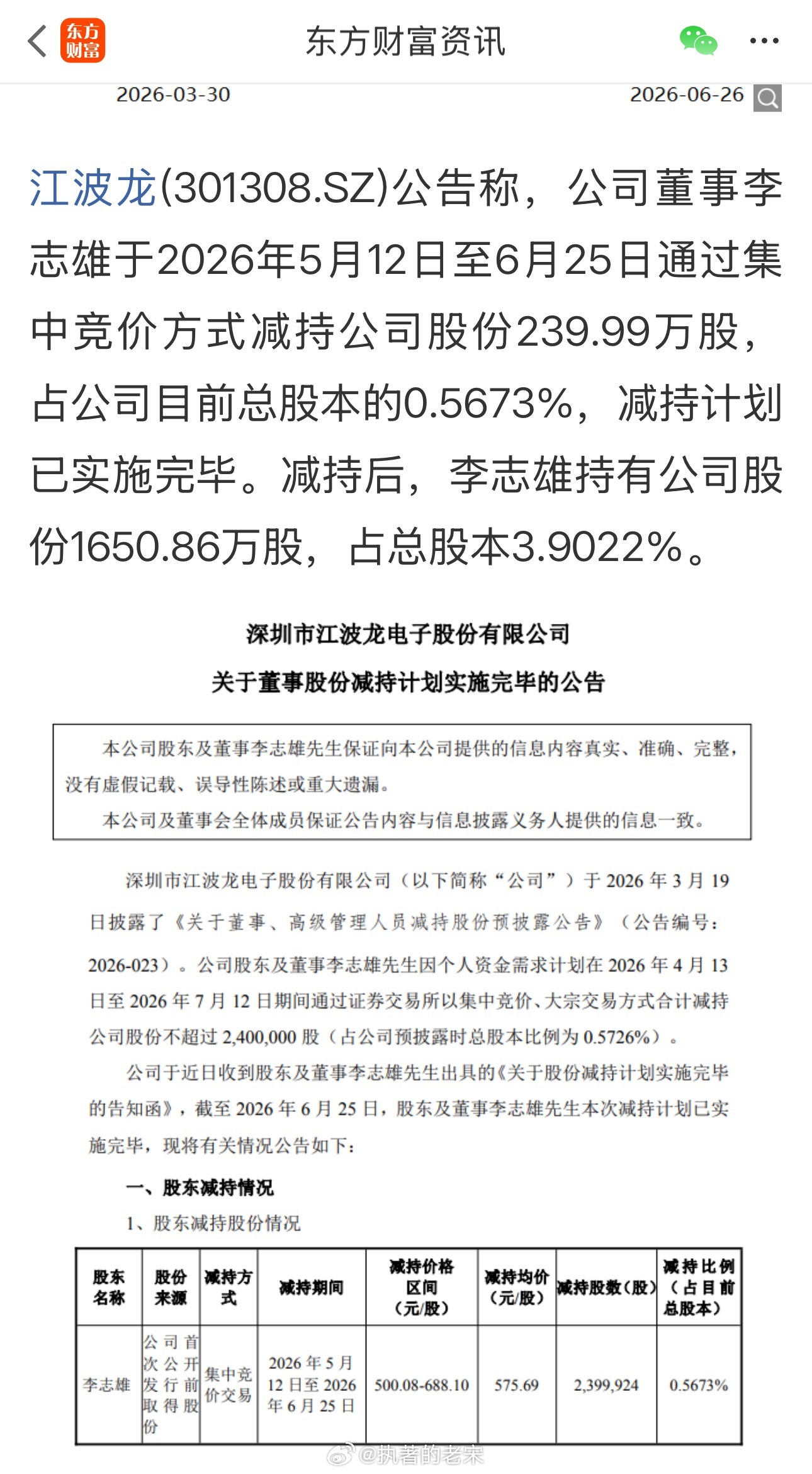 江波龙：董事李志雄5月12日至6月25日减持240万股 减持计划已实施完毕 