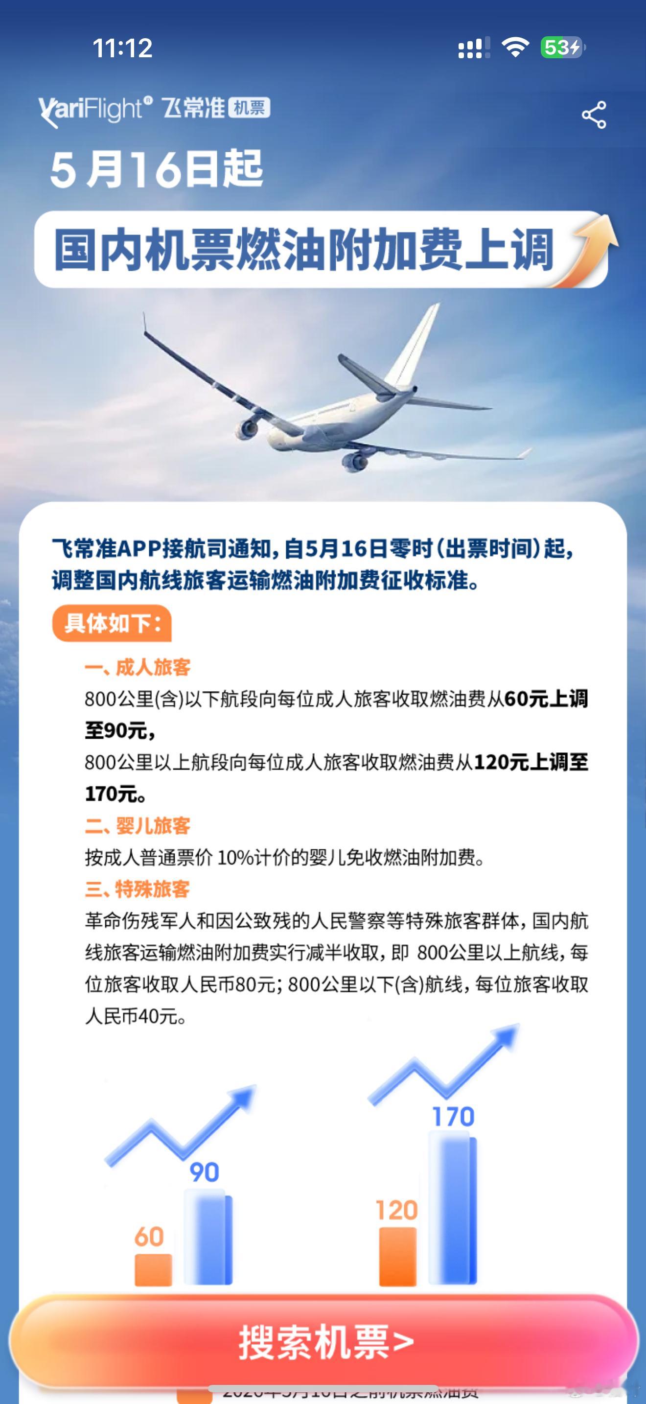 票价涨我可以理解，但能不能别老拿‘燃油附加费’这种名头来涨？它不是付不起，而是付