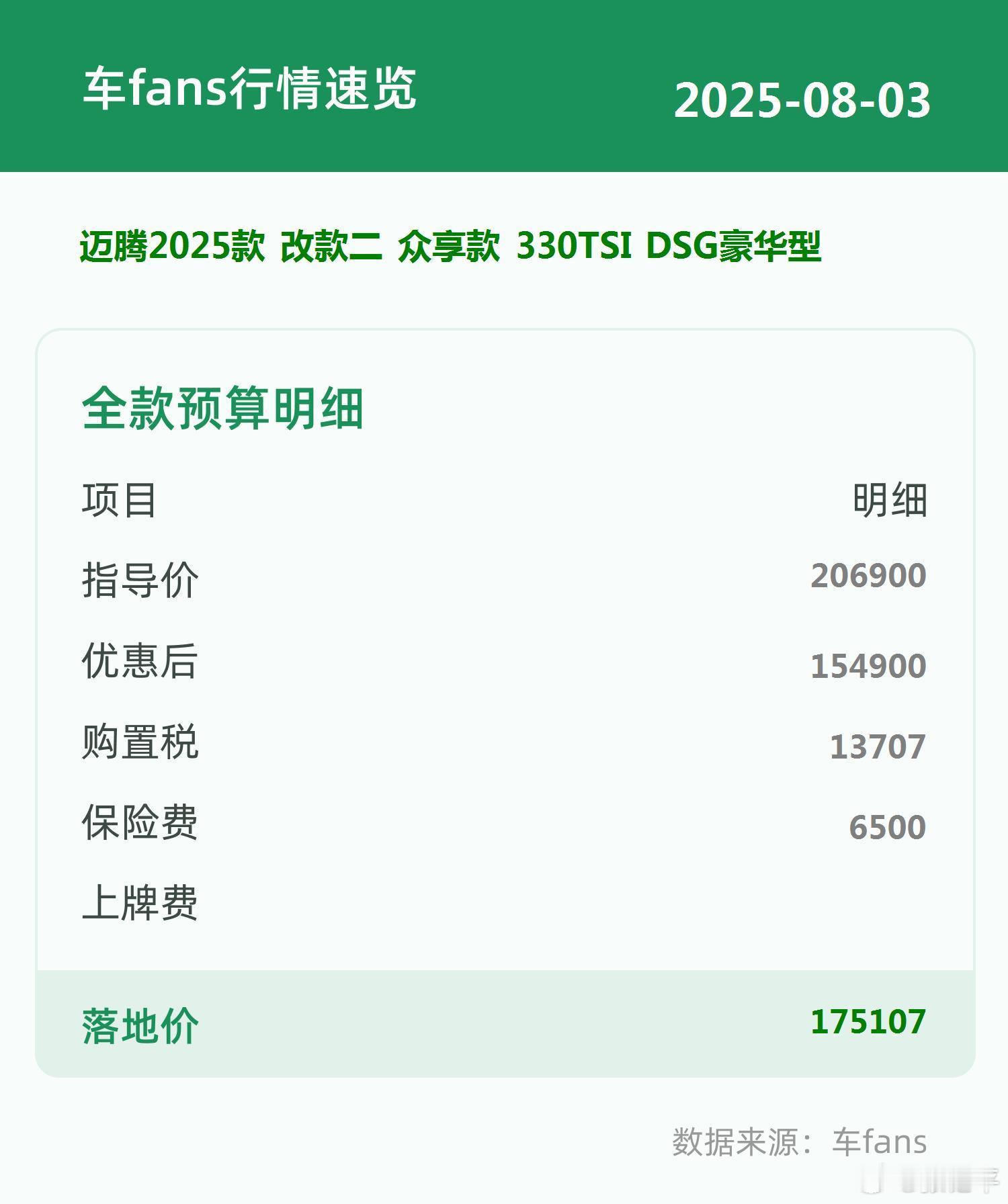车fans买车情报 油车行情二连：雷克萨斯ES、迈腾。ES目前全款行情在8200