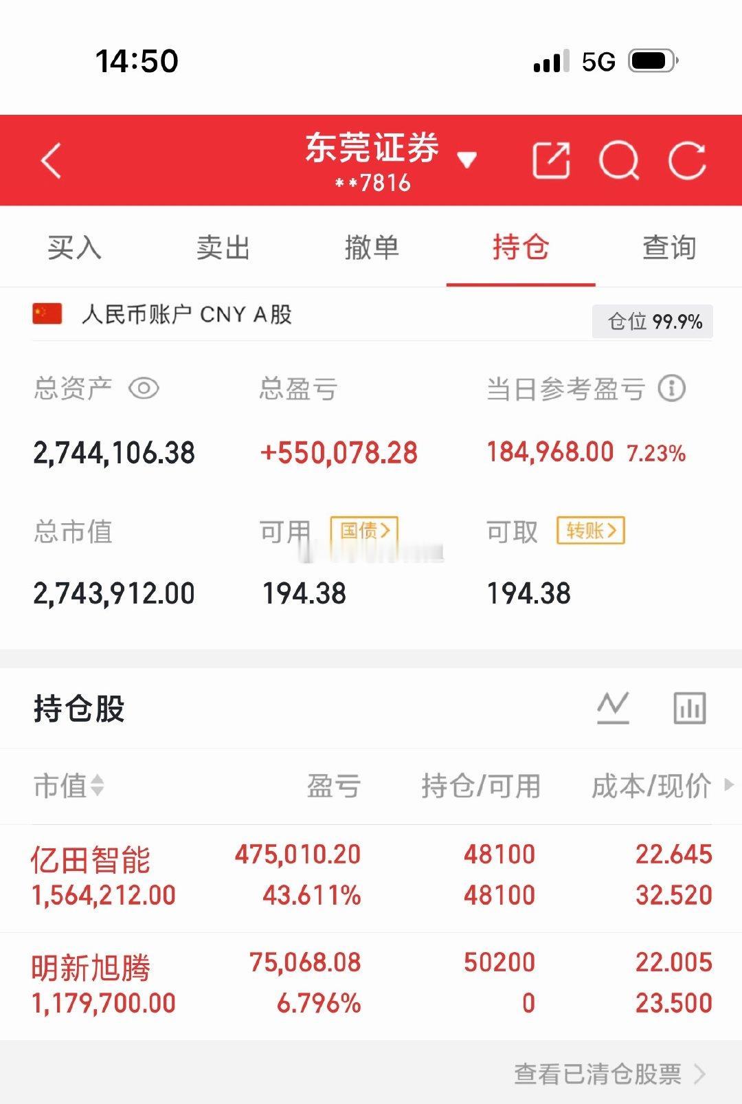 9月3日笔记：初始100新：明新旭腾持：亿田智能新阵容， 战绩待续！马到成功，账