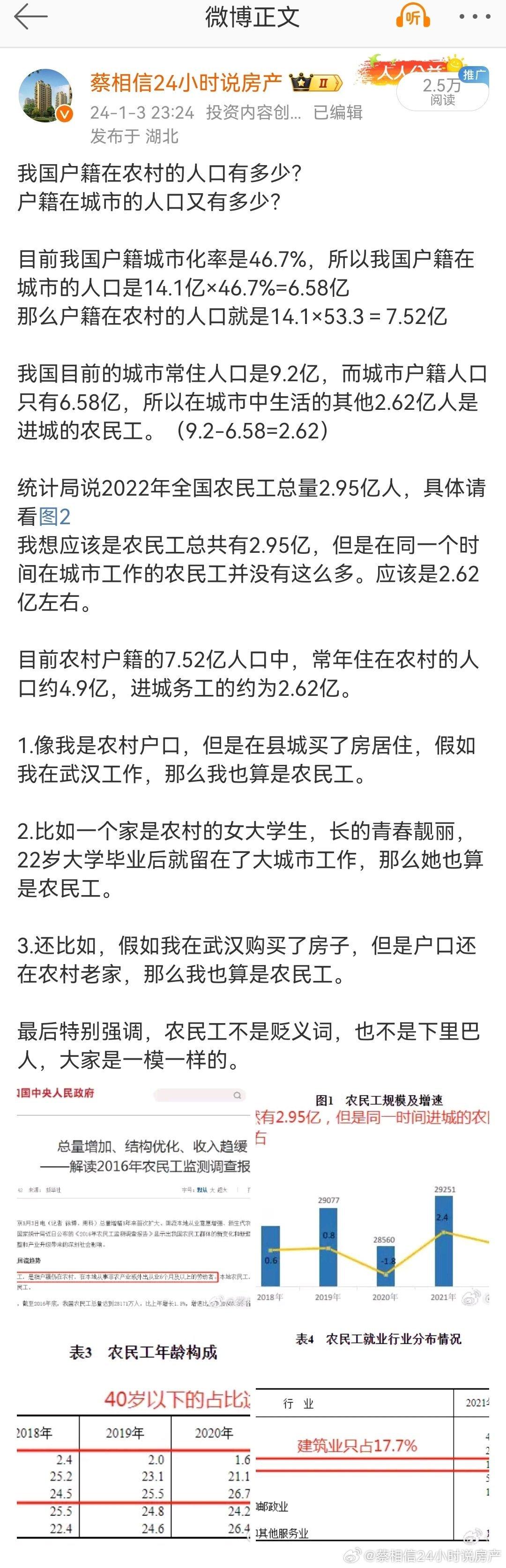 农民工情况报告国家统计局显示，2023年全国农民工总量29753万人，比上年增加