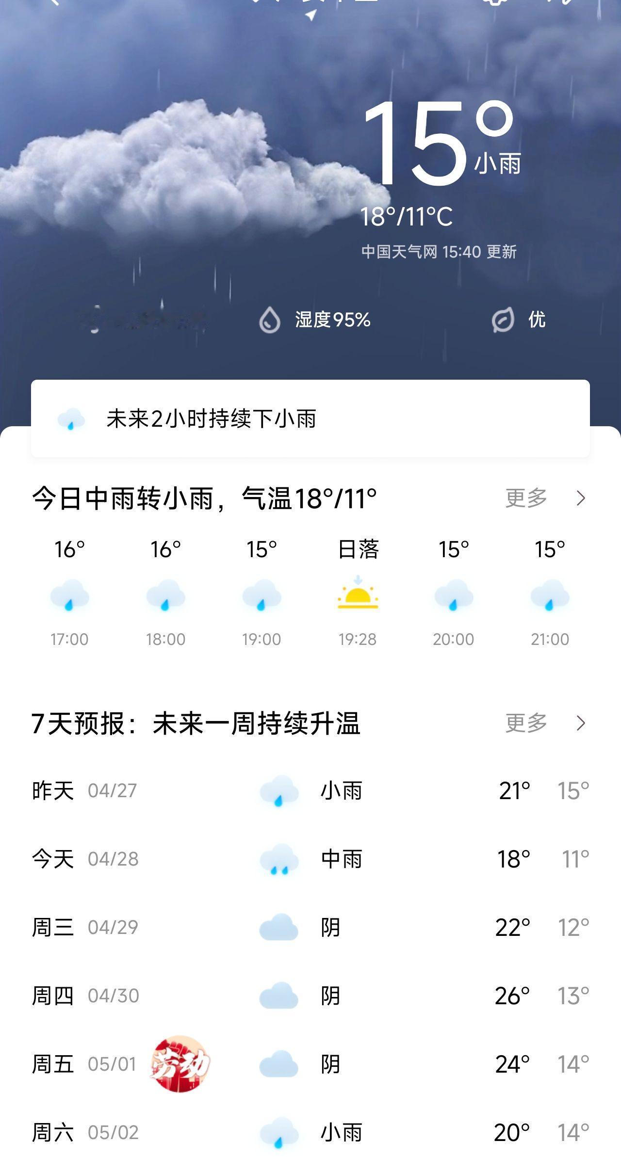 这两天天气把人整癫