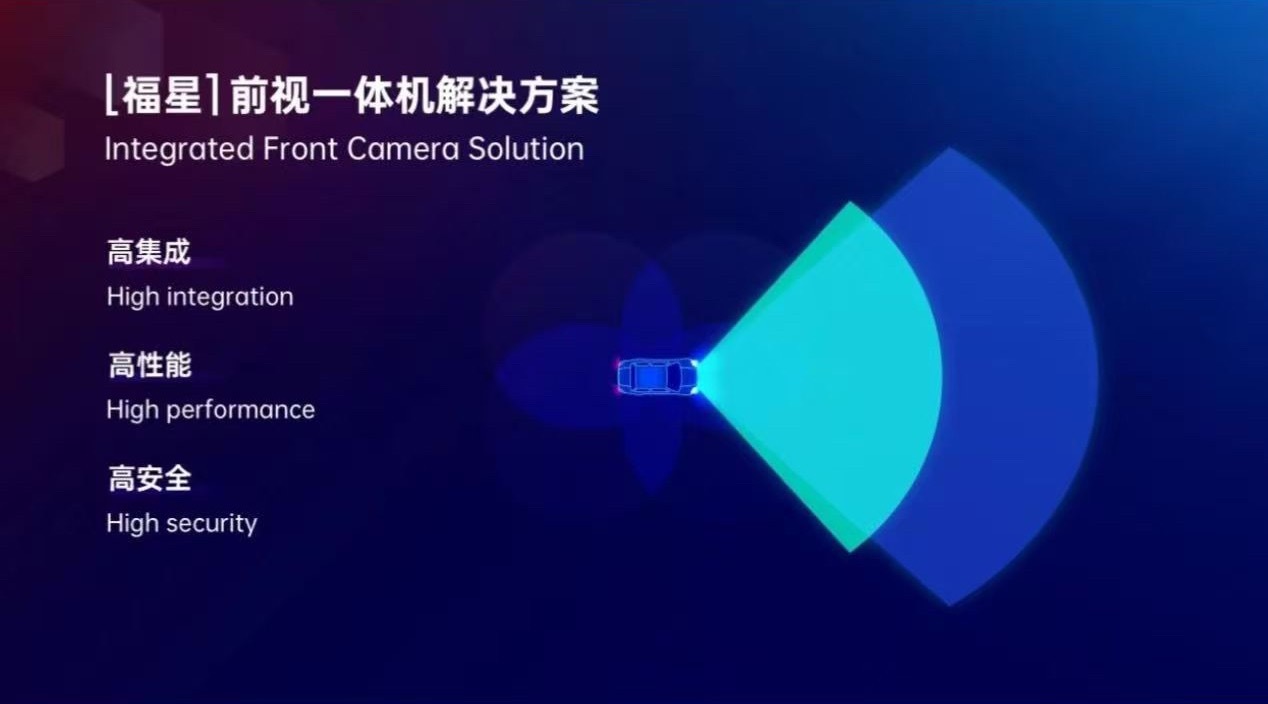 福瑞泰克 近日，福瑞泰克获得国际知名头部品牌量产项目定点，为其平台项目提供“福星