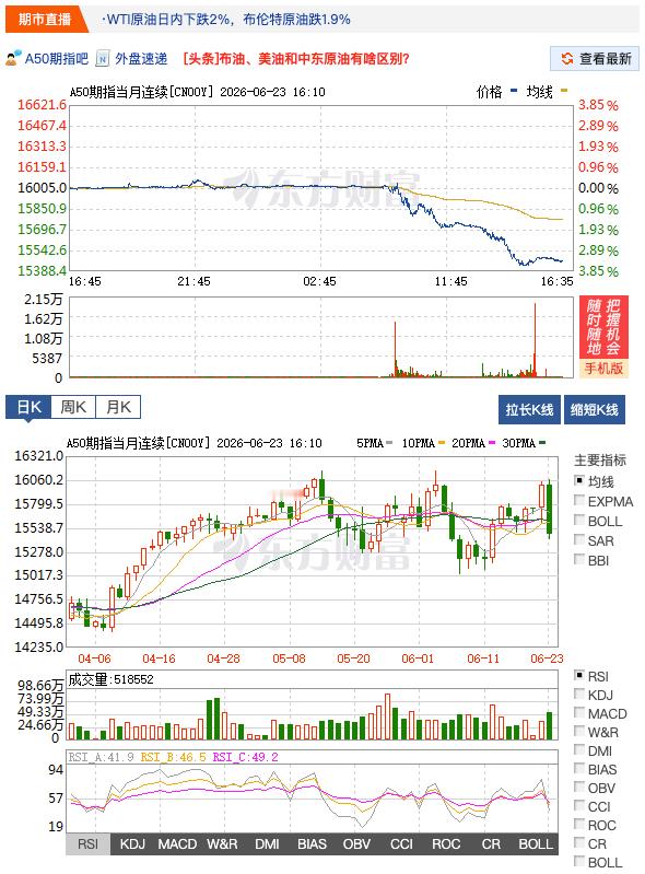 韩国把我们都带崩了。 