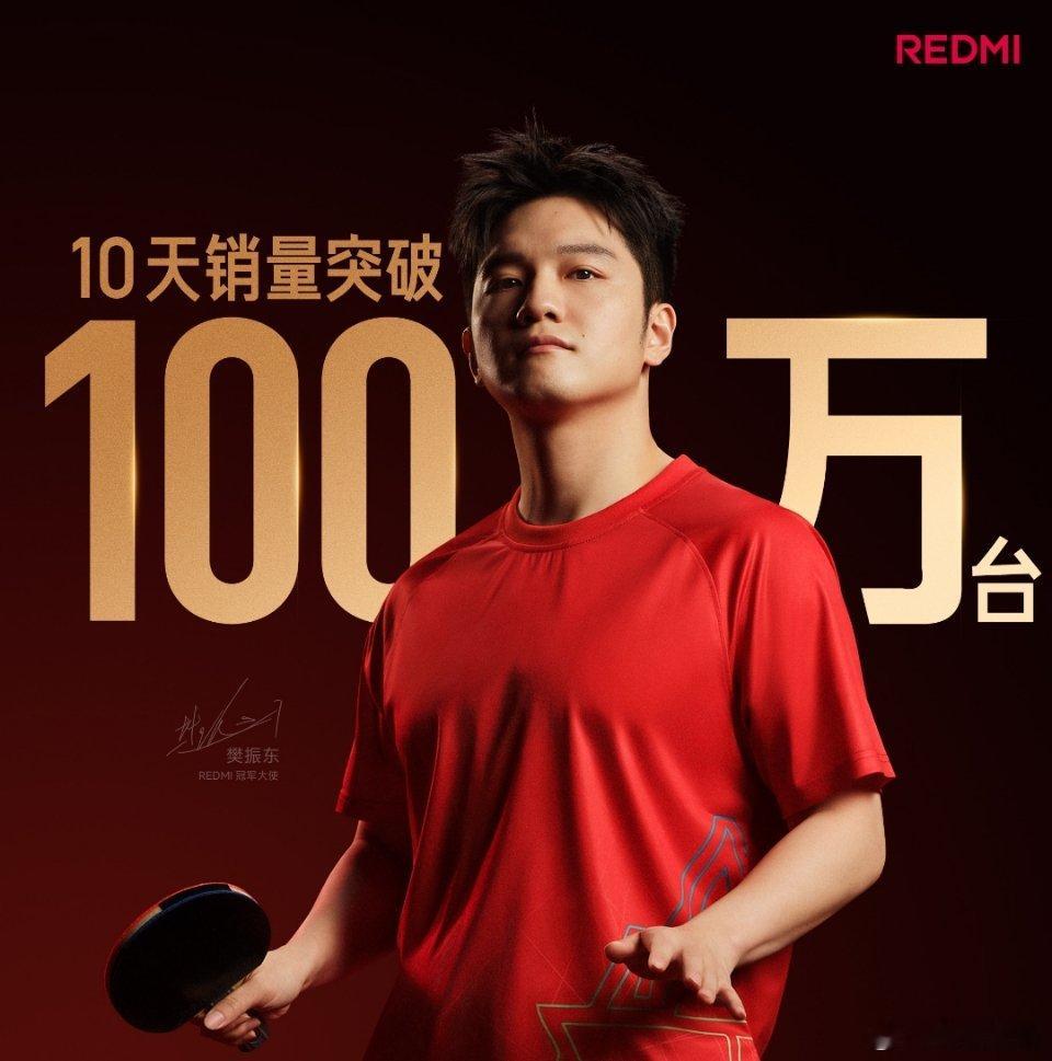 Redmi K80系列10天销量突破100万[哆啦A梦吃惊] 