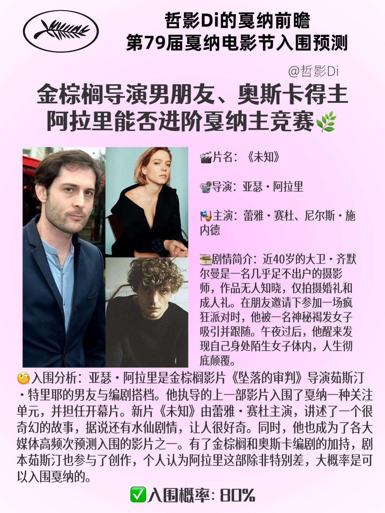 【哲影Di的戛纳电影节前瞻】第79届戛纳电影节入围预测（二十） 🎬片名：《未知