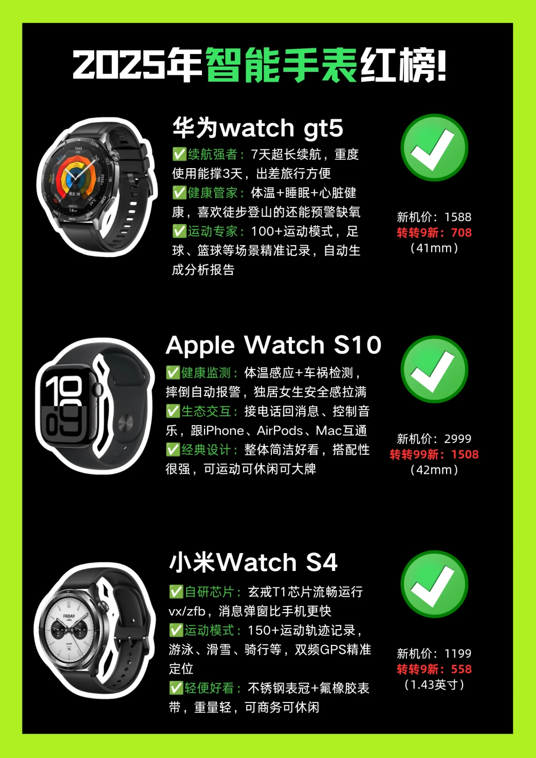 2025年智能手表红榜！