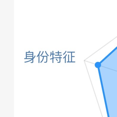 每日一善阳光‎信用 红v 极好 784 来互动一起涨吧！☀️想涨ygxy的可以来