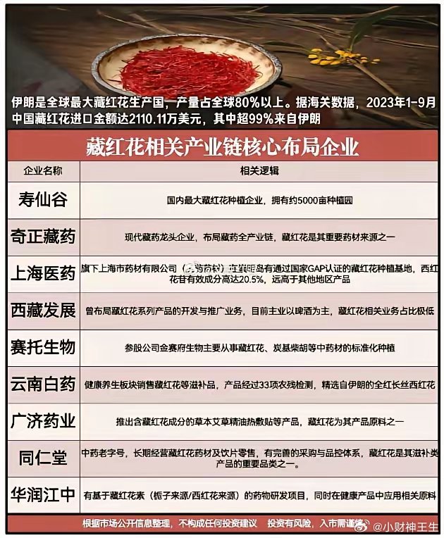 美以空袭伊朗，A股怎么走。突发事件都是有两面性，利好与利空同时存在。像当初的新冠