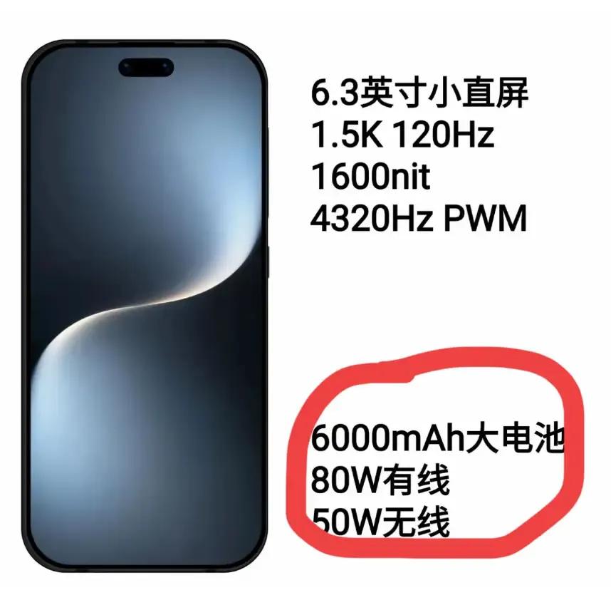 🔥【小屏党狂喜！荣耀Magic8 mini这配置是要逆天？】  

2025年
