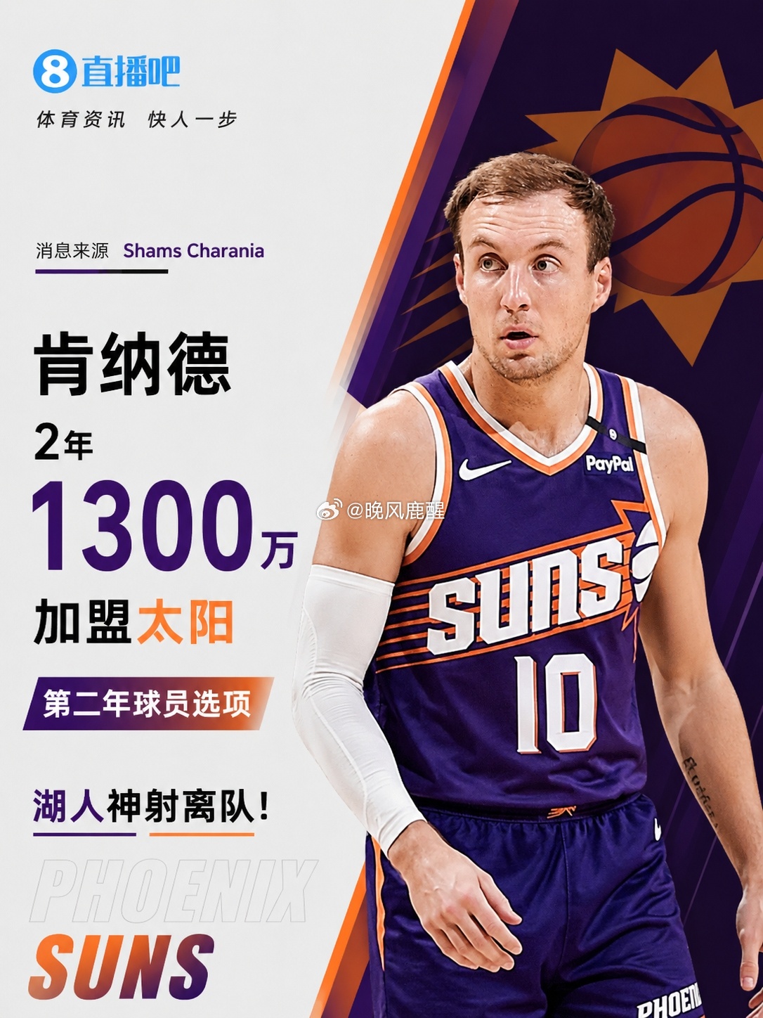 据名记Shams报道，消息人士透露，肯纳德2年1300万加盟太阳，第二年为球员选