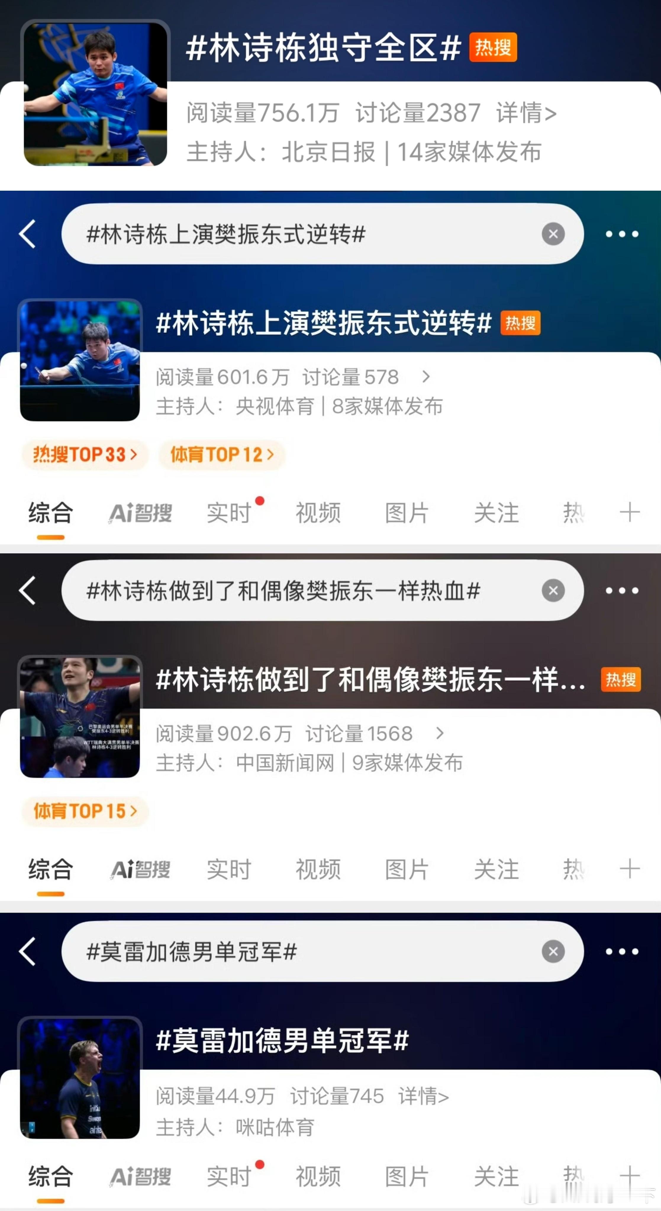 可以模仿，但不可复制；可以超越，但不可照搬…记住每个人都是独立的 ​​​