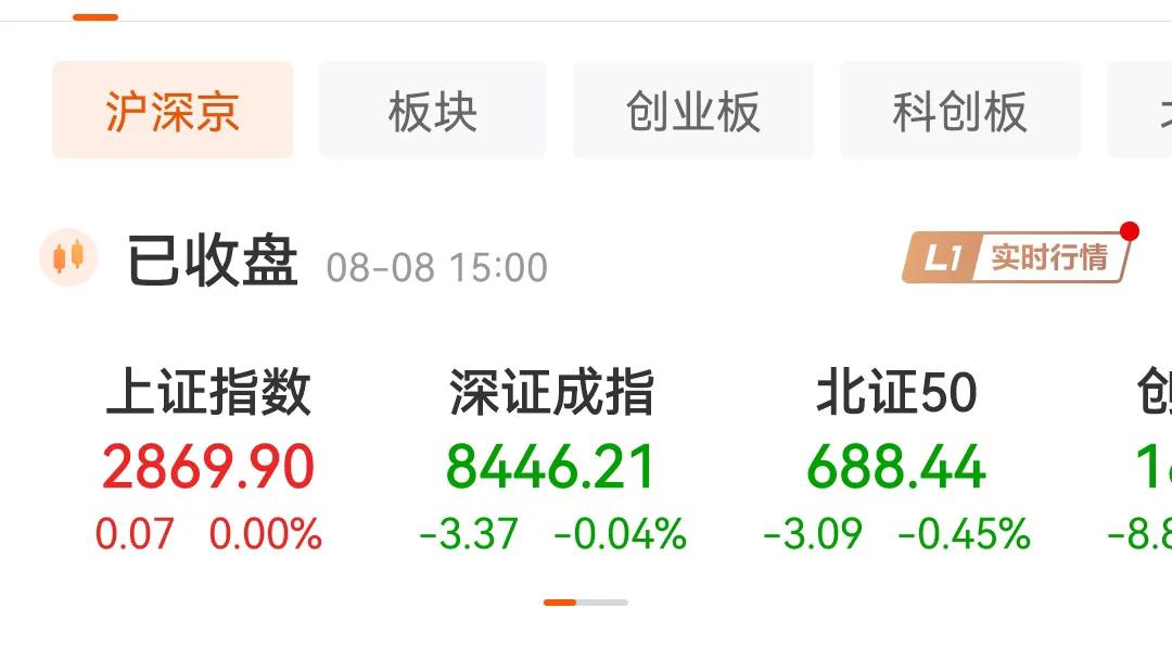 把指数稳在红盘，不涨不跌，是A股最后的体面。