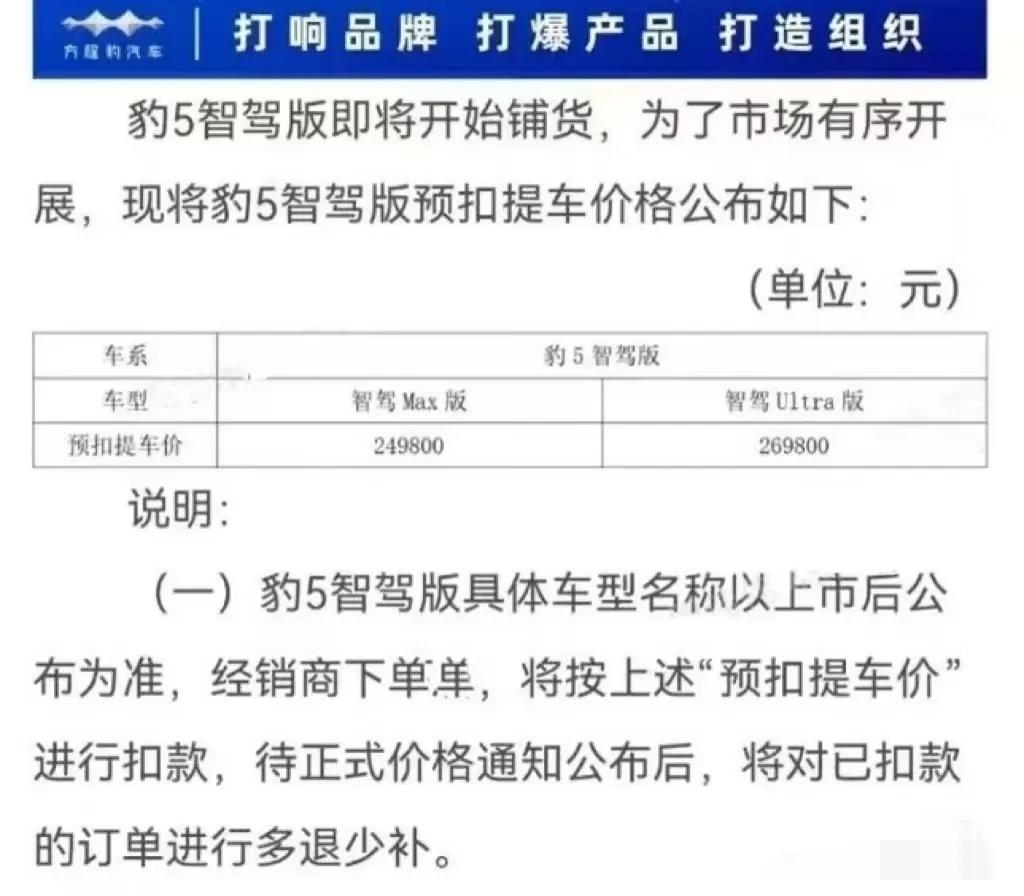 比亚迪的方程豹5智驾版定价来了，24.98-26.98万，有没有可能成为硬派越野