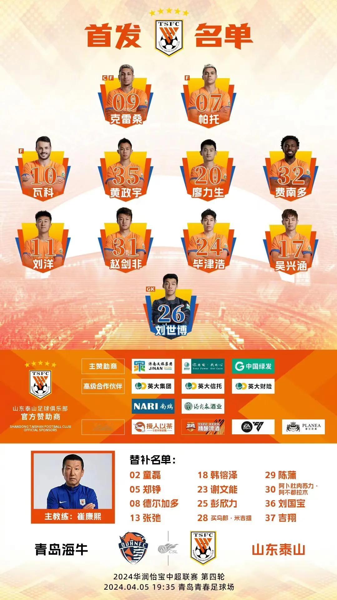 泰山队今天对阵海牛队首发出炉：刘世博、克雷桑、吴兴涵、瓦科、毕津浩、刘洋、廖力生