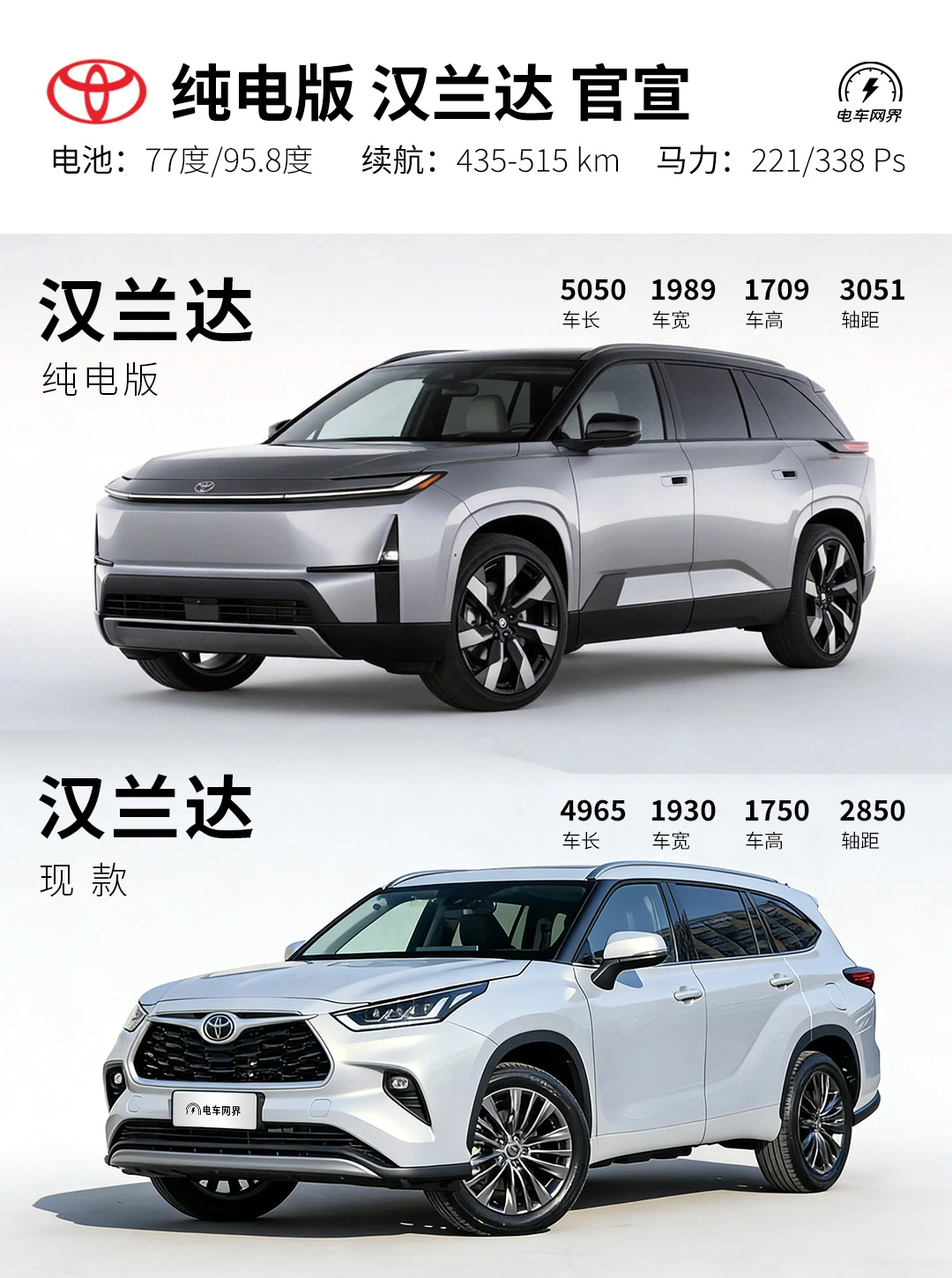 丰田 纯电版汉兰达 官宣，这颜值你打几分？