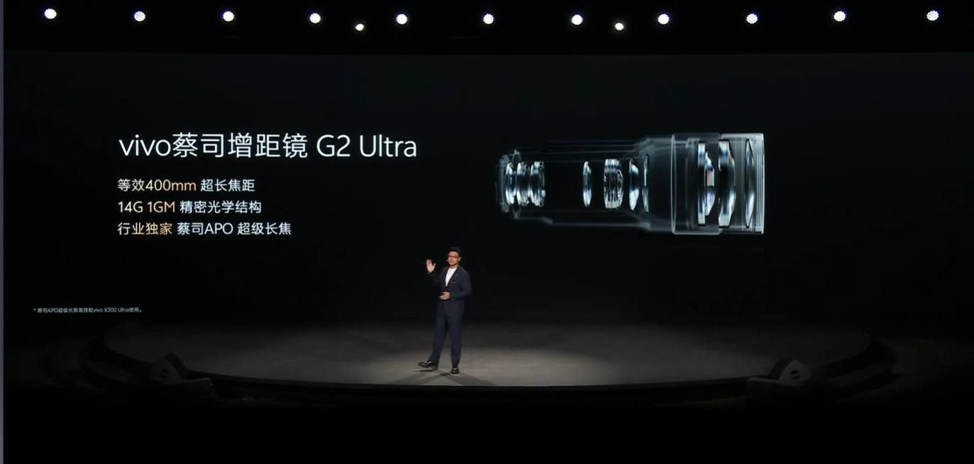 手拿400mm的G2 Ultra增距镜这带出去和那些老法师相机挂大炮有什么区别回