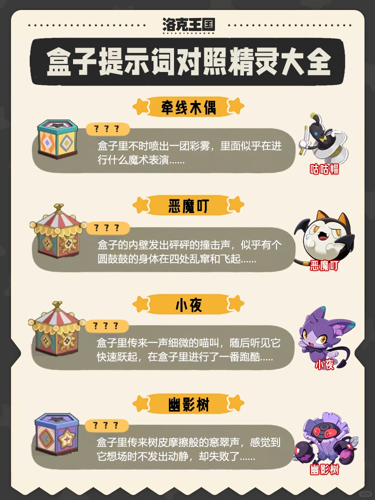洛克王国世界S2赛季盒子提示词对照精灵大全