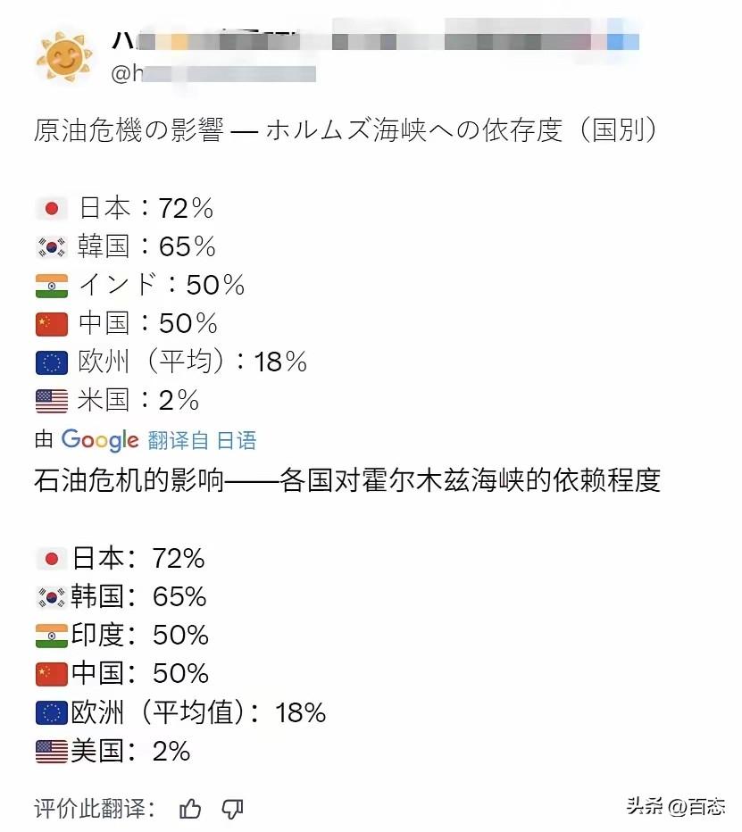 有日本网友说，日本政客老是说台湾省有事就是日本有事，现在霍尔木兹海峡有事，日本政