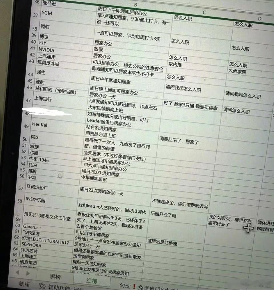 网友总结台风天居家办公公司红榜一览