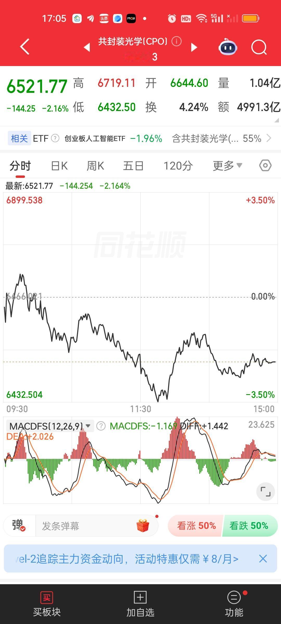 CPO和PCB昨天分析了啊，无论从哪个角度来看都是没有企稳的。这两个板块下一道支