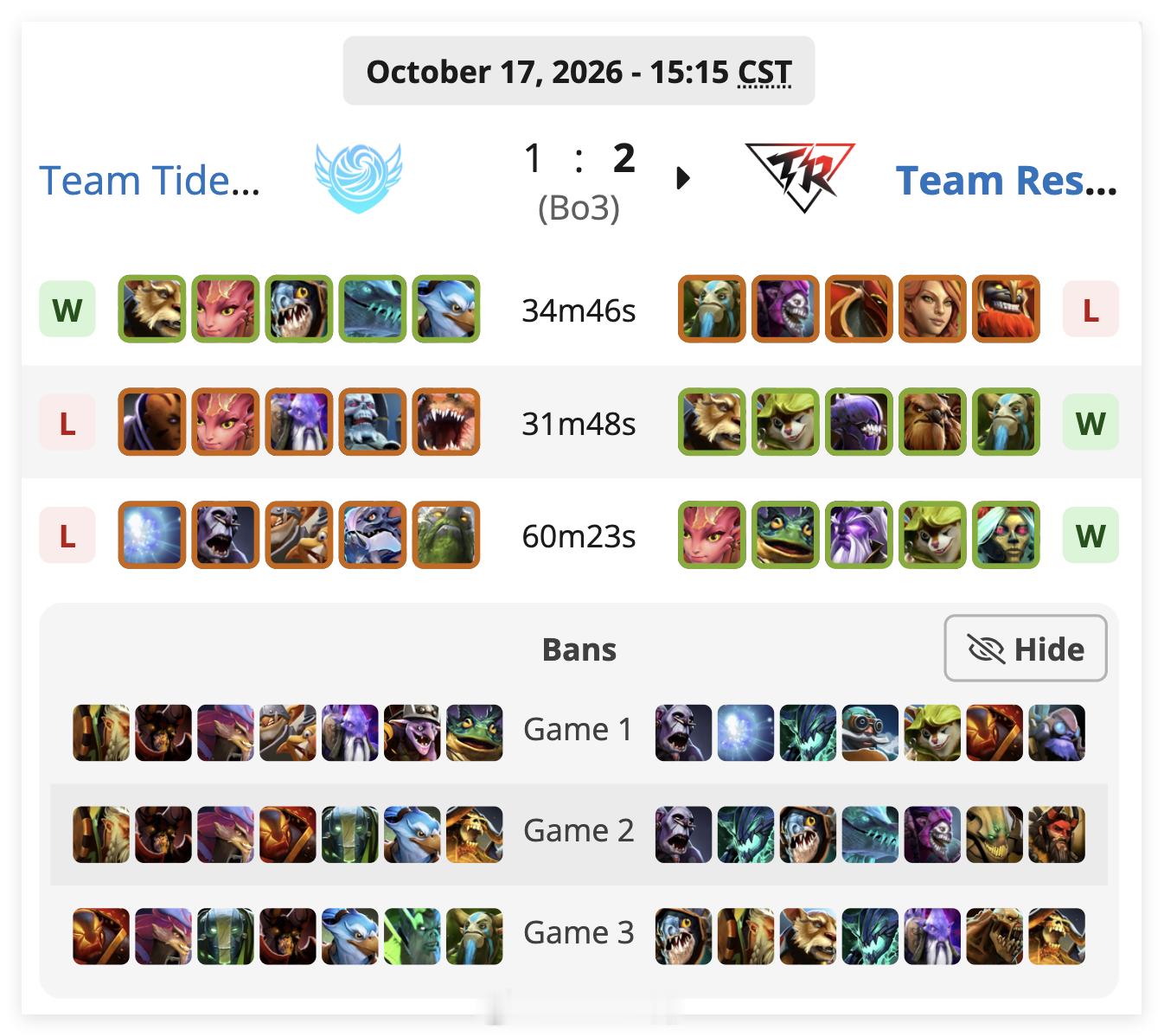 BLAST SLAM IX中国区预选赛半决赛，Team Resilience 2