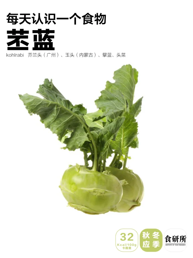 苤蓝（piě lan）是啥菜？