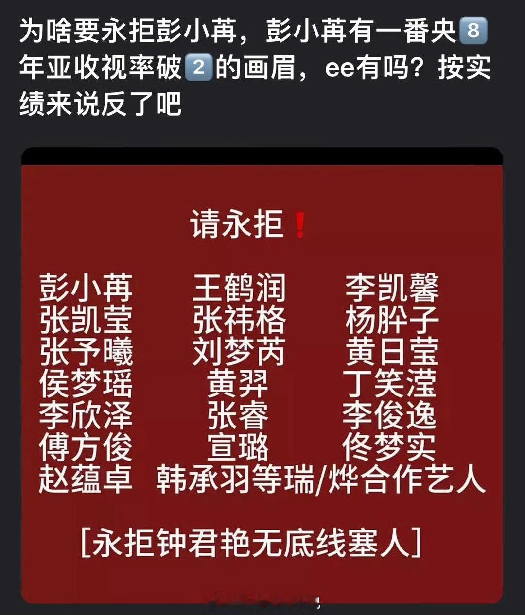 成毅粉丝为什么要永拒彭小苒？彭小苒有一番央8️⃣年亚收视率破2️⃣的画眉，画眉跨