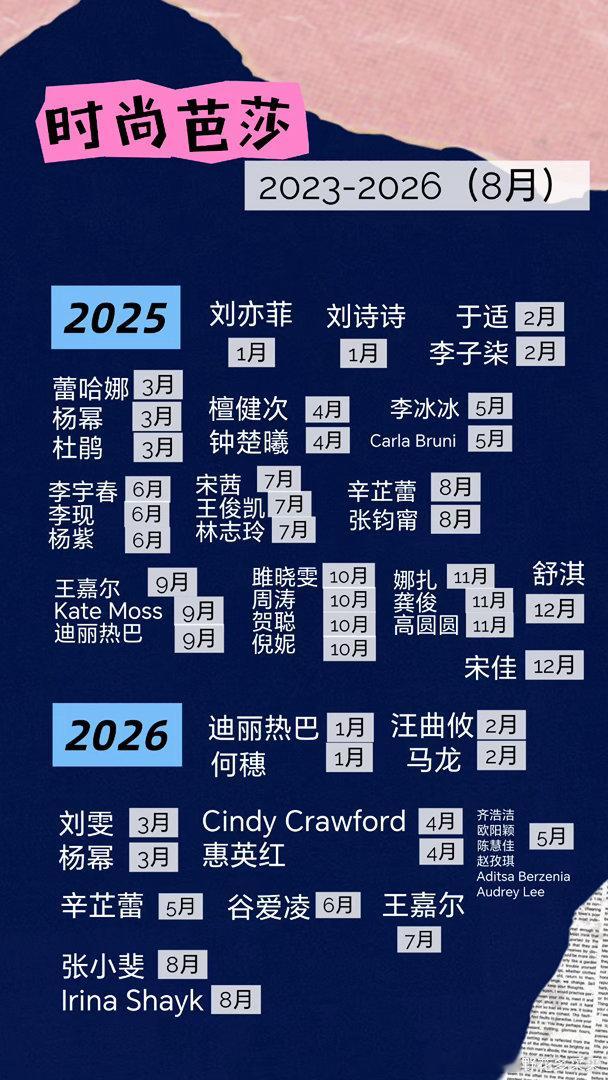 嘉人/时尚芭莎/COMSO（近四年封面汇总）杨紫｜李现｜刘亦菲｜迪丽热巴 ｜辛芷