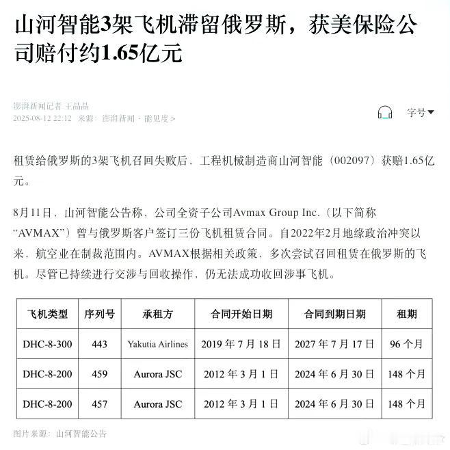 俄罗斯居然扣押对俄友好国家中国上市公司山河智能的飞机，该公司多次和俄罗斯交涉，俄