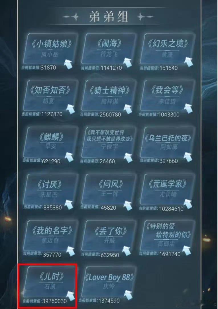 #石凯断层第一#石凯在初舞台表演🎤断层第一[送花花]石凯弟弟的舞台很棒，很温暖