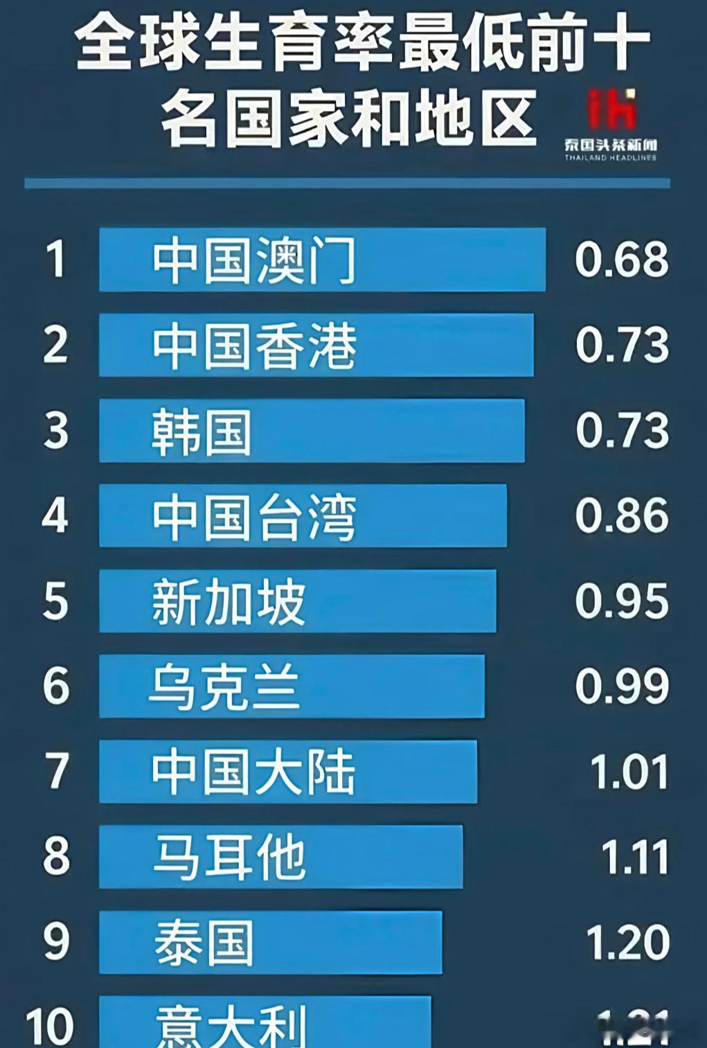 996是最好的避孕药…… ​​​