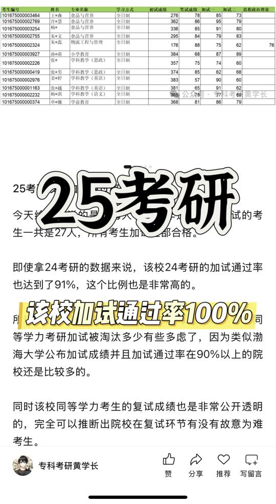 该校加试通过率100%