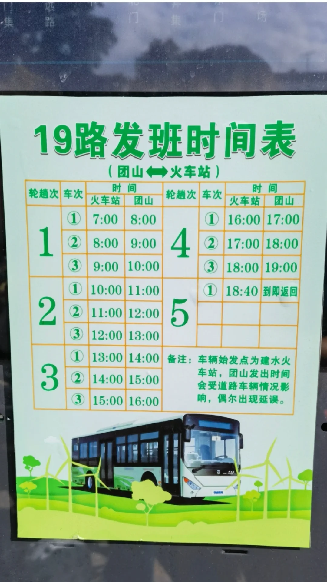 建水古城的19路公交车，是我这次一定要去建水的理由！昆明周边，有不少区...