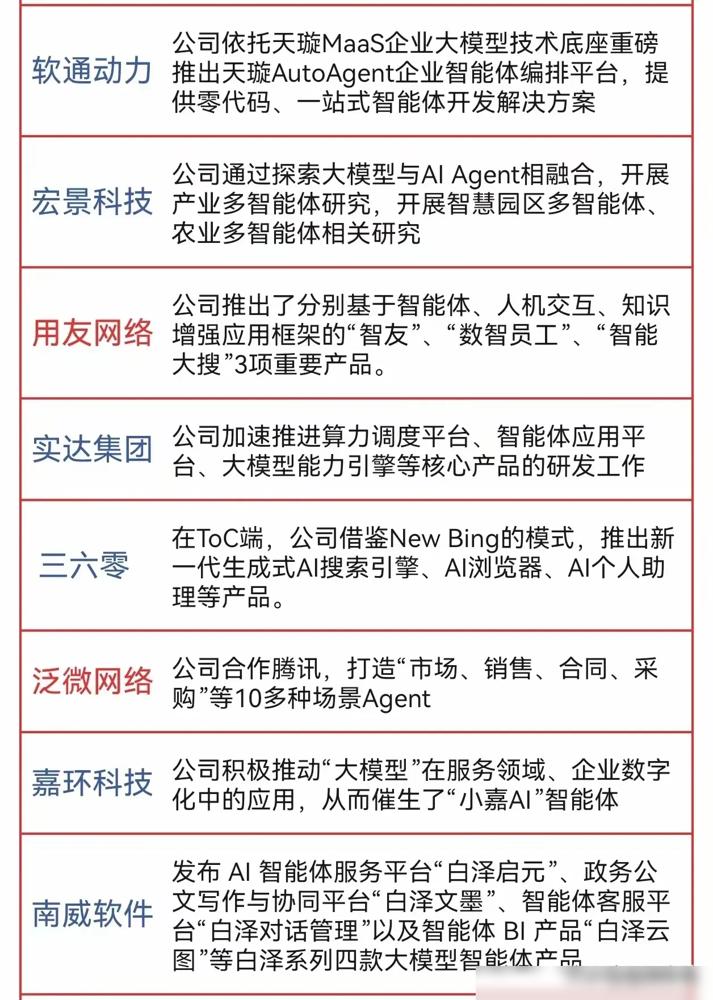 国内AI圈又出王炸！华中科大校友肖弘带队搞出的全球首款通用AI Agent——M