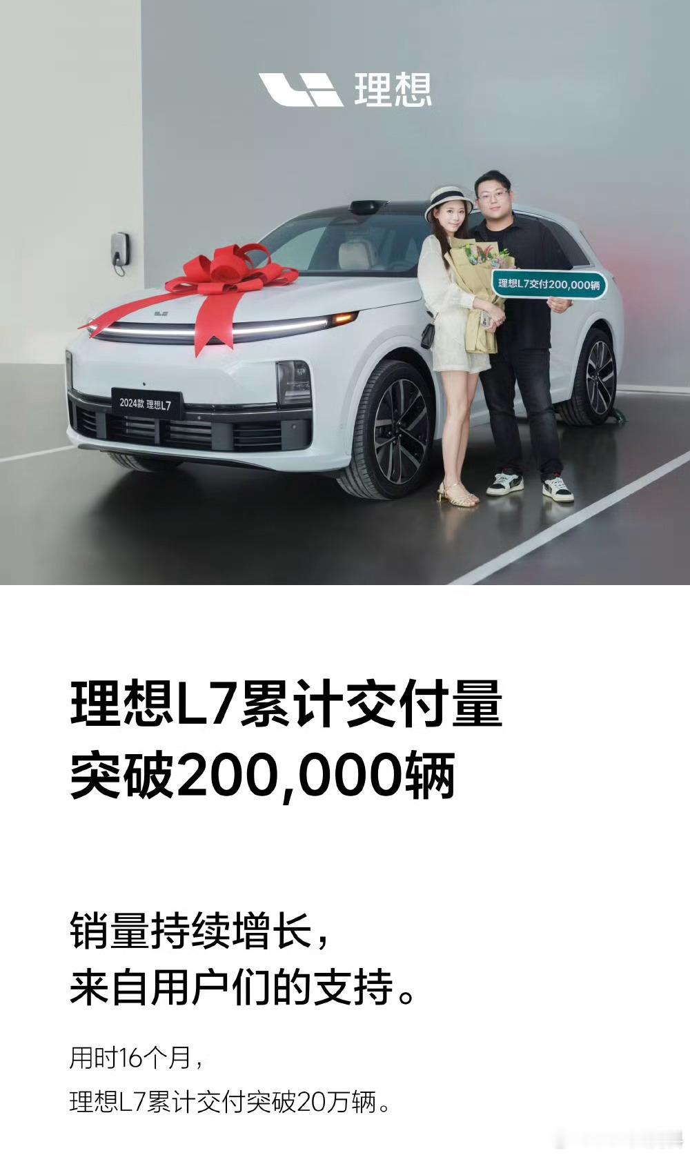 理想L7交付20万辆了，用时16个月，月均交付超1万辆。 ​​​